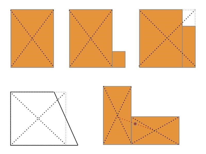 ách xác định nhà có hình dạng khuyết