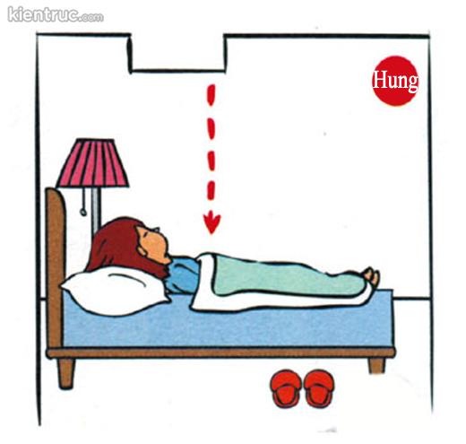 11 điều TỐI KỴ khi đặt giường ngủ 4 tối kị khi đặt giường ngủ