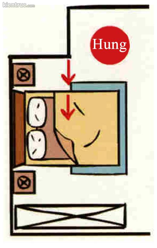 11 điều TỐI KỴ khi đặt giường ngủ 5 tối kị khi đặt giường ngủ