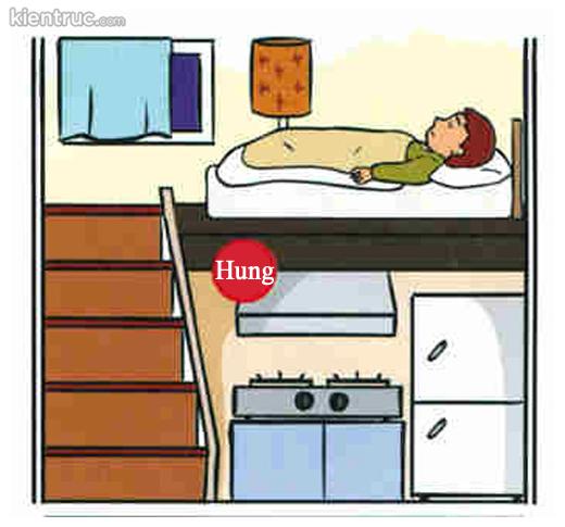 11 điều TỐI KỴ khi đặt giường ngủ 11 tối kị khi đặt giường ngủ