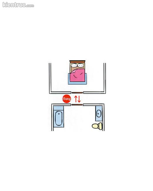 11 điều TỐI KỴ khi đặt giường ngủ 13 tối kị khi đặt giường ngủ