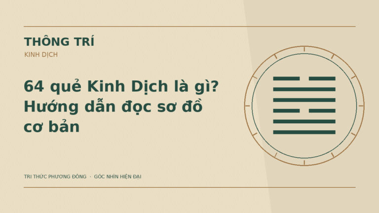 64 quẻ Kinh Dịch là gì? Hướng dẫn đọc sơ đồ cơ bản – Hình minh họa Thông Trí