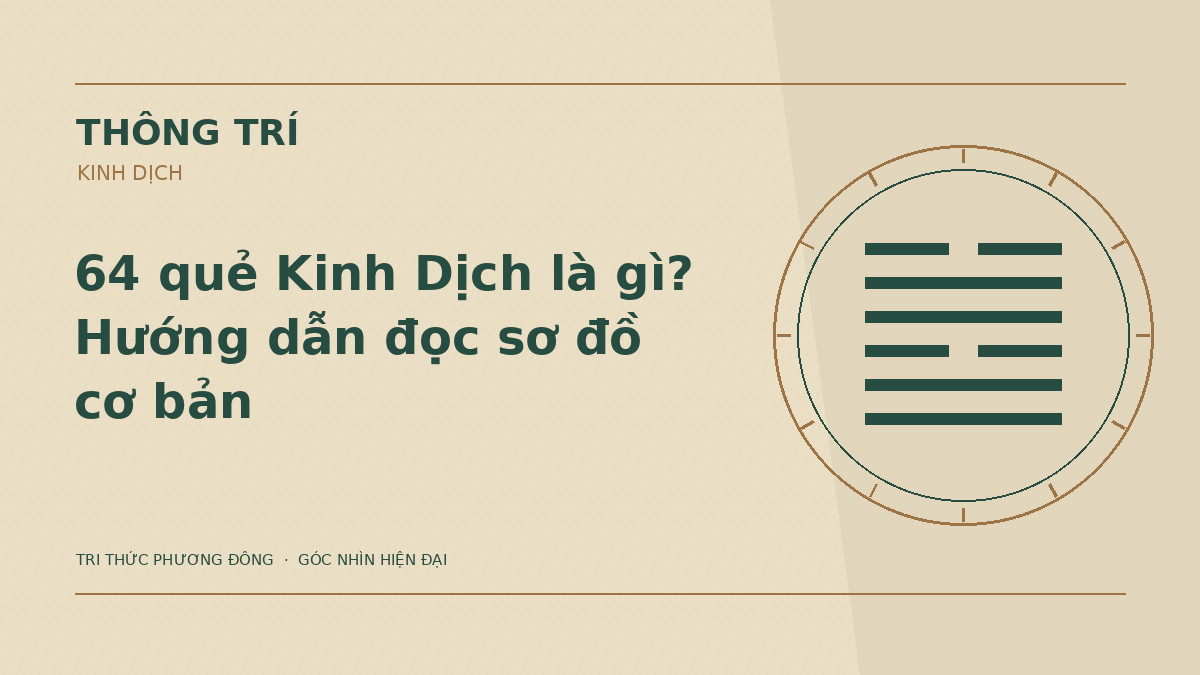 64 quẻ Kinh Dịch là gì? Hướng dẫn đọc sơ đồ cơ bản – Hình minh họa Thông Trí